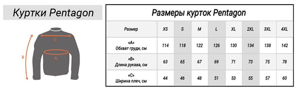 Размерная таблица курток Pentagon